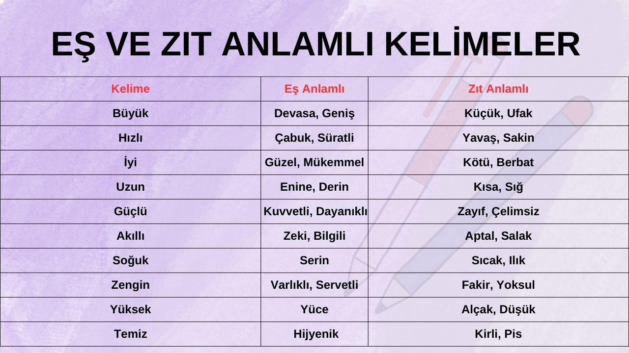 es ve zit anlamli kelimeler